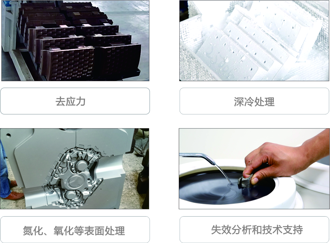 熱處理優(yōu)勢 2.jpg 熱處理優(yōu)勢 2.jpg